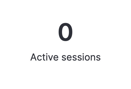 Active Session Count