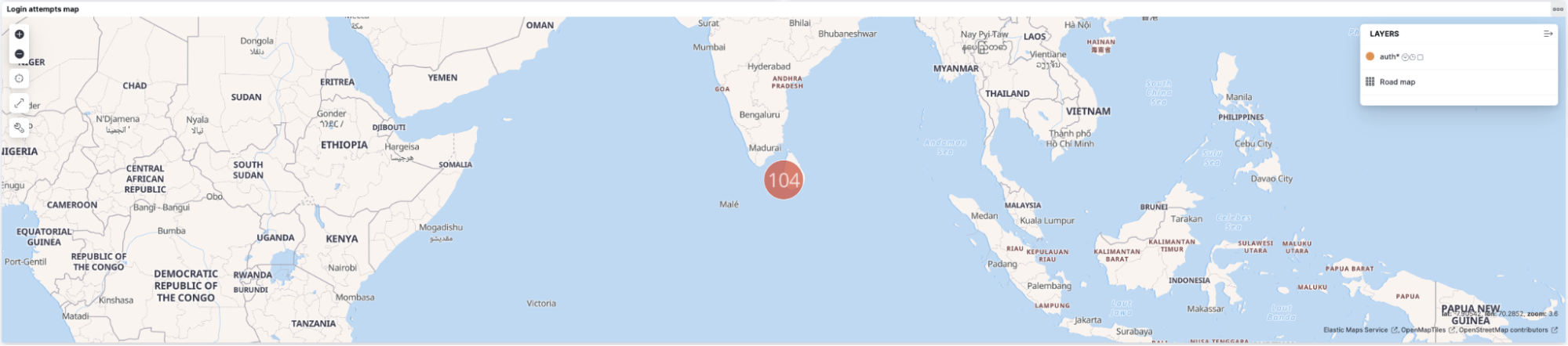 Analyze Logins Using Auth Dashboard WSO2 Identity Server Documentation Analyze Logins Using Auth Dashboard WSO2 Identity Server Documentation
