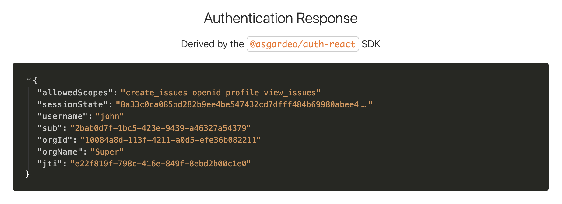 Authentication response of the developer group user