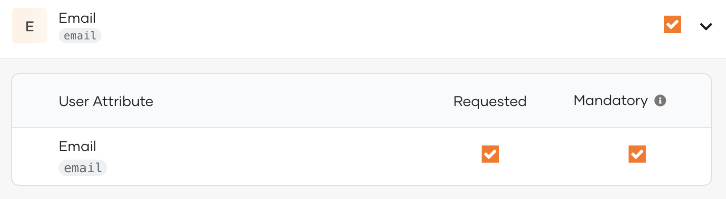 Add madatory user attributes in WSO2 Identity Server