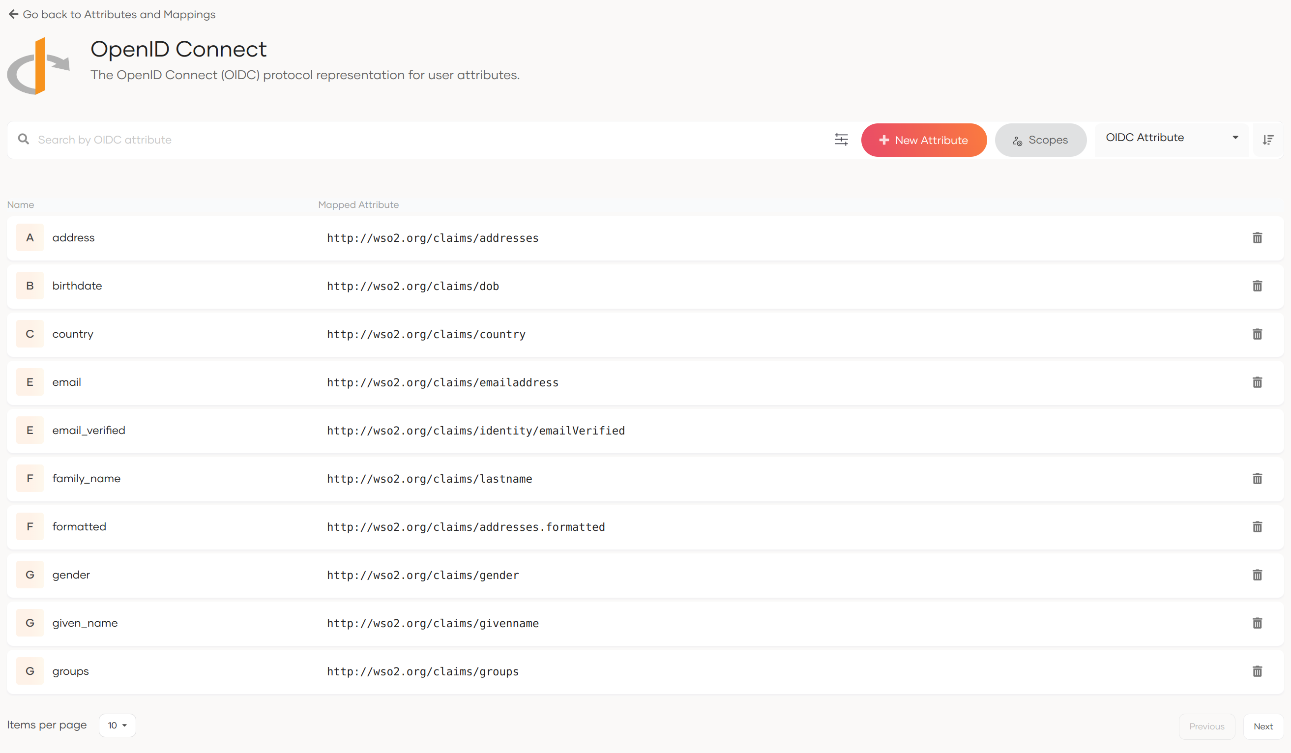 View OpenID Connect attributes