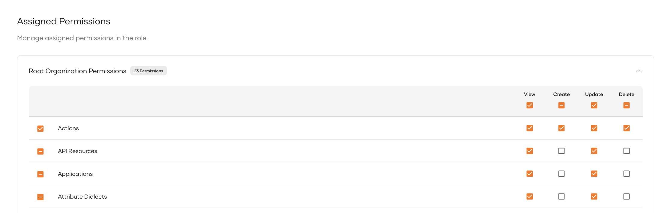 granular-console-permissions