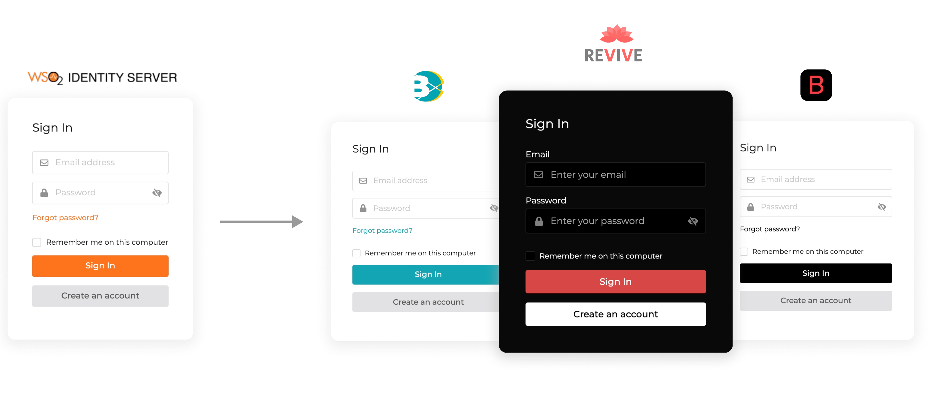WSO2 Identity Server branding example