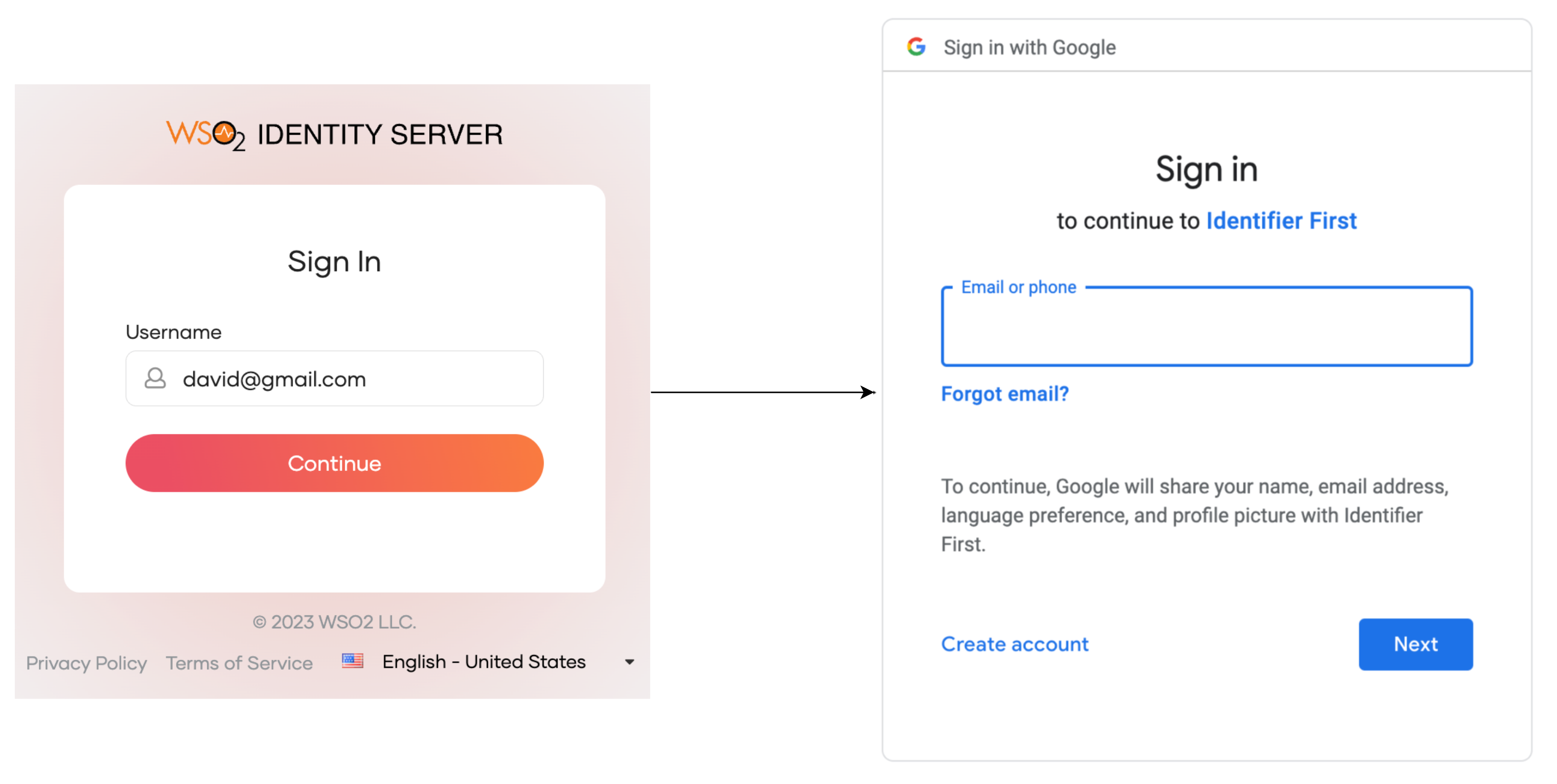 Login with a non gmail username to identifier first