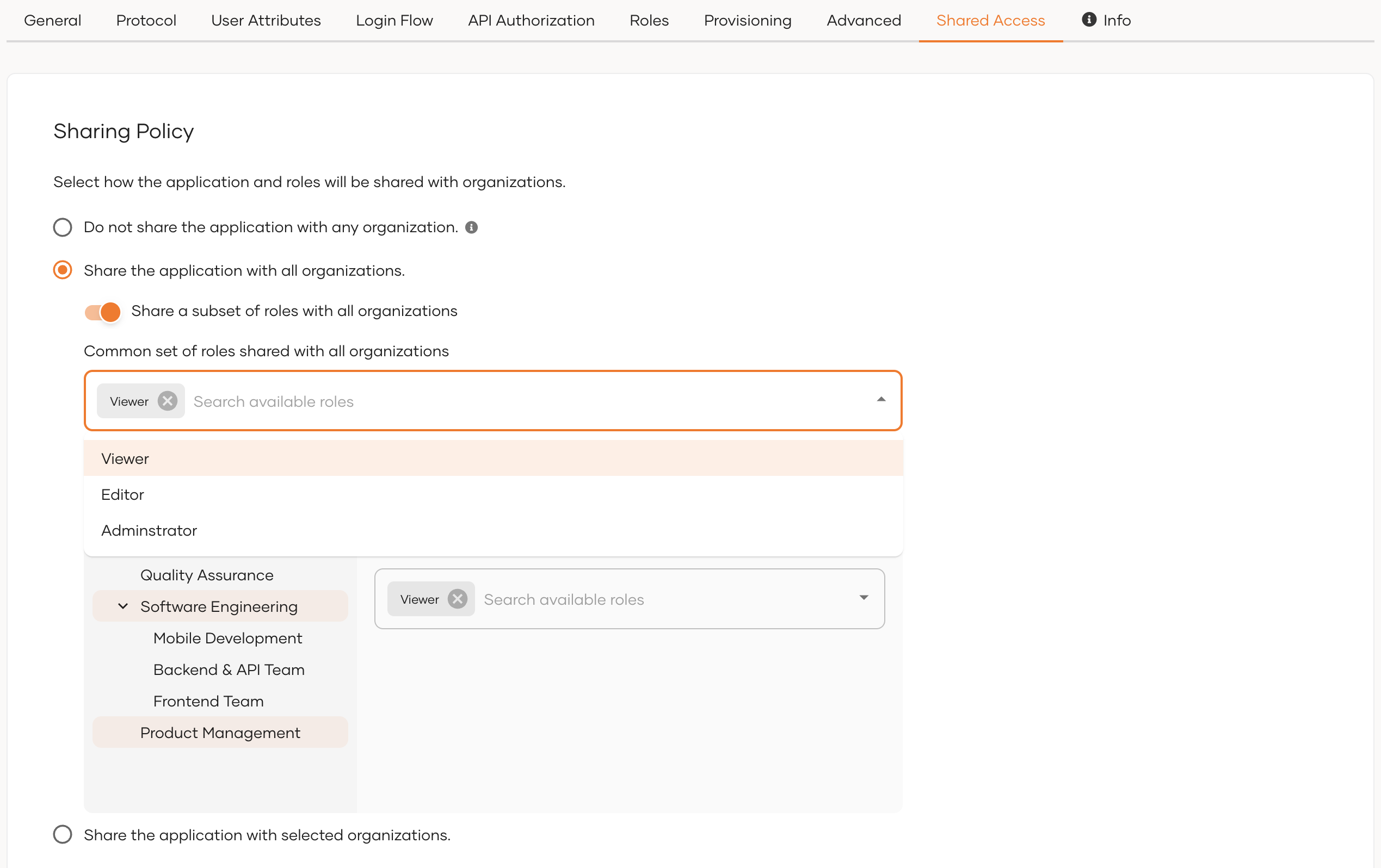 Share a subset of roles with all organizations
