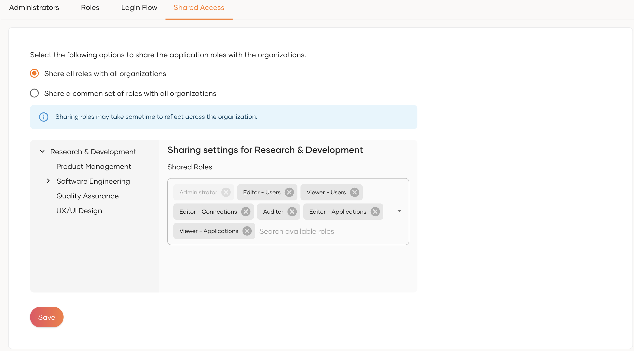Share Console application